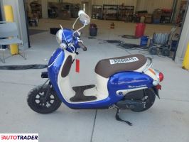 Honda C 2023