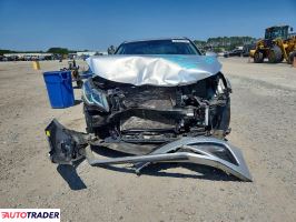 Kia Optima 2020 2