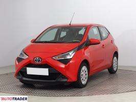 Toyota Aygo 2021 1.0 71 KM Toyota Aygo 2021 1.0 71 KM