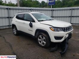 Jeep Compass 2021 2