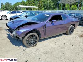 Dodge Challenger - zobacz ofertę