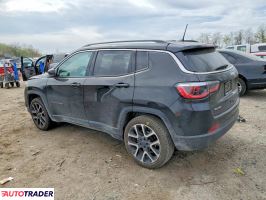 Jeep Compass 2021 2