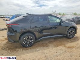 Toyota Pozostałe 2023