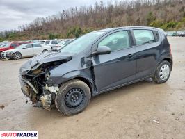 Chevrolet Pozostałe 2020 1