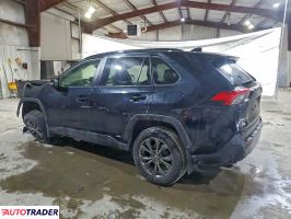 Toyota Pozostałe 2023 2