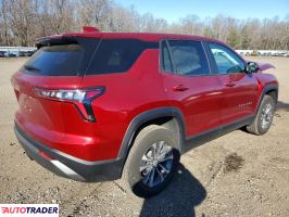 Chevrolet Equinox 2026 1