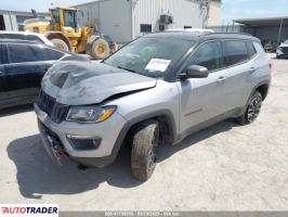 Jeep Compass 2021 2 Jeep Compass 2021 2