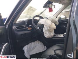 Toyota Highlander 2022 3