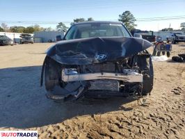 Hyundai Pozostałe 2022