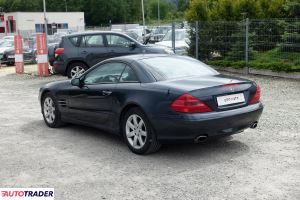 Mercedes SL 2004 3.7 245 KM Mercedes SL 2004 3.7 245 KM