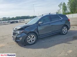 Chevrolet Equinox - zobacz ofertę