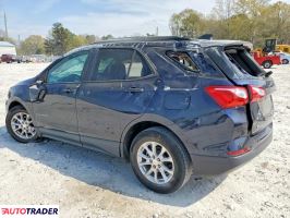 Chevrolet Equinox 2021 1