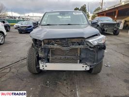 Toyota Pozostałe 2021 4