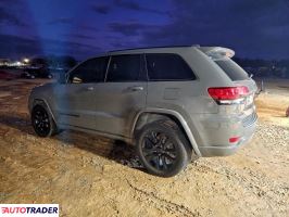 Jeep Grand Cherokee 2020 3