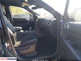 Jeep Grand Cherokee 2021 3