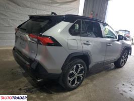 Toyota Pozostałe 2021 2