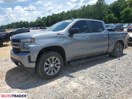 Chevrolet Silverado - zobacz ofertę