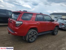 Toyota Pozostałe 2021 4