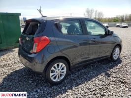 Chevrolet Spark 2021 1 Chevrolet Spark 2021 1