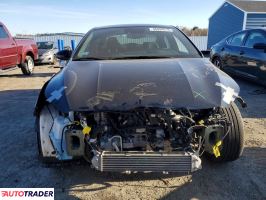 Kia Pozostałe 2024 1