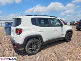 Jeep Renegade 2020 2