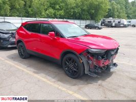 Chevrolet Blazer - zobacz ofertę