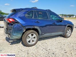 Toyota Pozostałe 2020 2