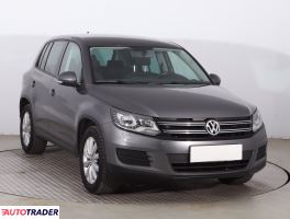 Volkswagen Tiguan - zobacz ofertę