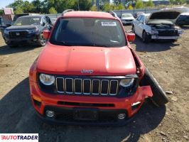Jeep Renegade 2020 2 Jeep Renegade 2020 2