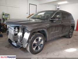 Jeep Cherokee 2023 2