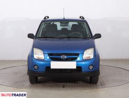Suzuki Ignis 2008 1.3 92 KM