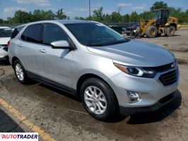 Chevrolet Equinox 2020 1 Chevrolet Equinox 2020 1