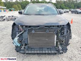 Toyota Pozostałe 2022 2