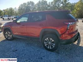 Chevrolet Equinox 2025 1