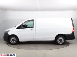 Mercedes Vito 2020 1.7