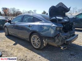 Toyota Avalon 2022 3 Toyota Avalon 2022 3