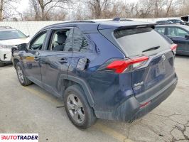 Toyota Pozostałe 2023 2