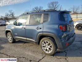Jeep Renegade 2021 2