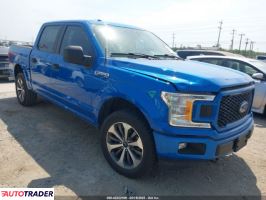 Ford Pozostałe 2019 5 Ford Pozostałe 2019 5