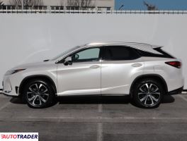 Lexus RX 2021 2.0 234 KM