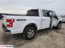 Ford Pozostałe 2020 3