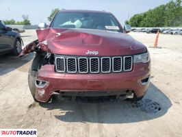 Jeep Grand Cherokee 2020 3