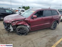 Jeep Grand Cherokee 2020 3