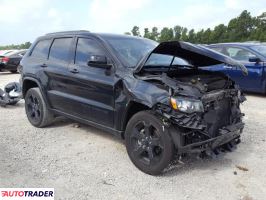 Jeep Grand Cherokee 2020 3 Jeep Grand Cherokee 2020 3