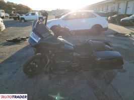 Harley-Davidson Pozostałe 2024