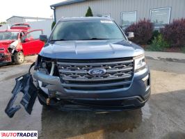 Ford Explorer 2019 3 Ford Explorer 2019 3