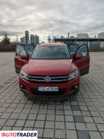 Volkswagen Tiguan 2015 2 110 KM