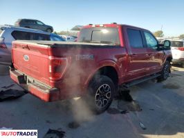 Ford Pozostałe 2021 3