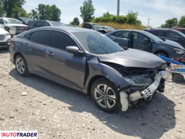 Honda Civic 2020 2 Honda Civic 2020 2