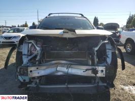 Toyota Pozostałe 2021 2